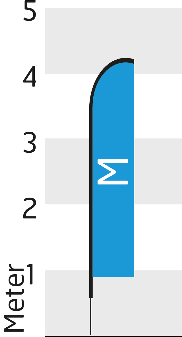 Grösse M - Höhe 420cm