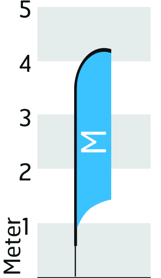 Grösse M - Höhe 420cm